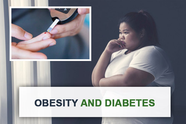 Disease associated with obesity